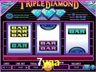 A Popularidade dos Caça-Níqueis no 7yaa